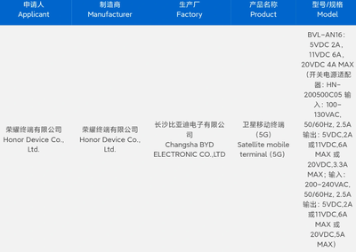 計(jì)算機(jī)及通訊設(shè)備租賃 企業(yè)數(shù)字化轉(zhuǎn)型的靈活之選